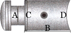 Cylidrical Rail Mount Cylidrical Rail Mount
